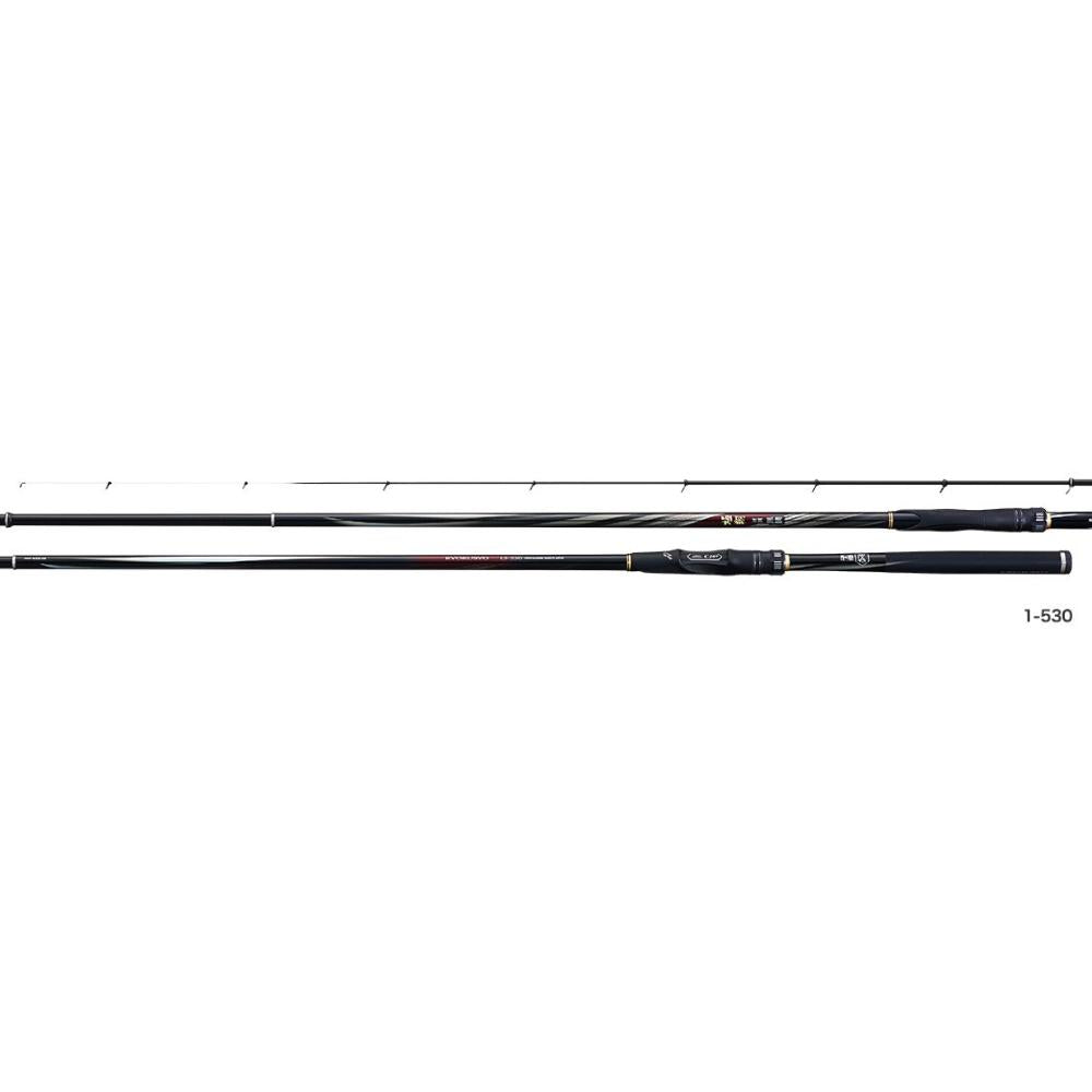 新品)Kenko (ケンコー) ZX (ゼクロス) C-PL N 95mm（商品ID