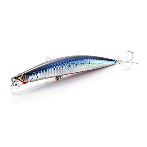 LURE (Other) – Tagged 