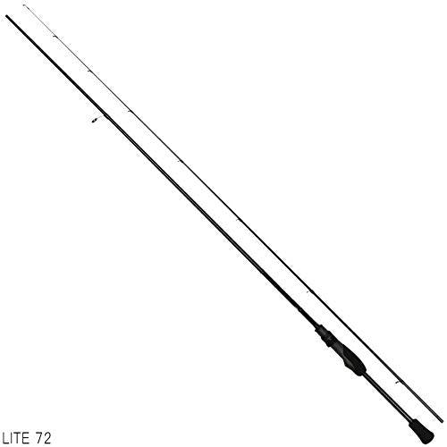 ROD (Saltwater) Spinning (Shore) – Tagged 